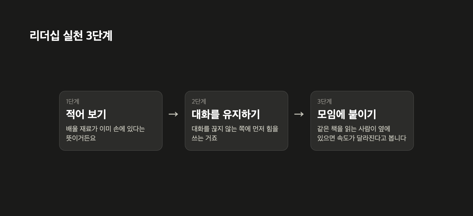 리더십 실천 3단계