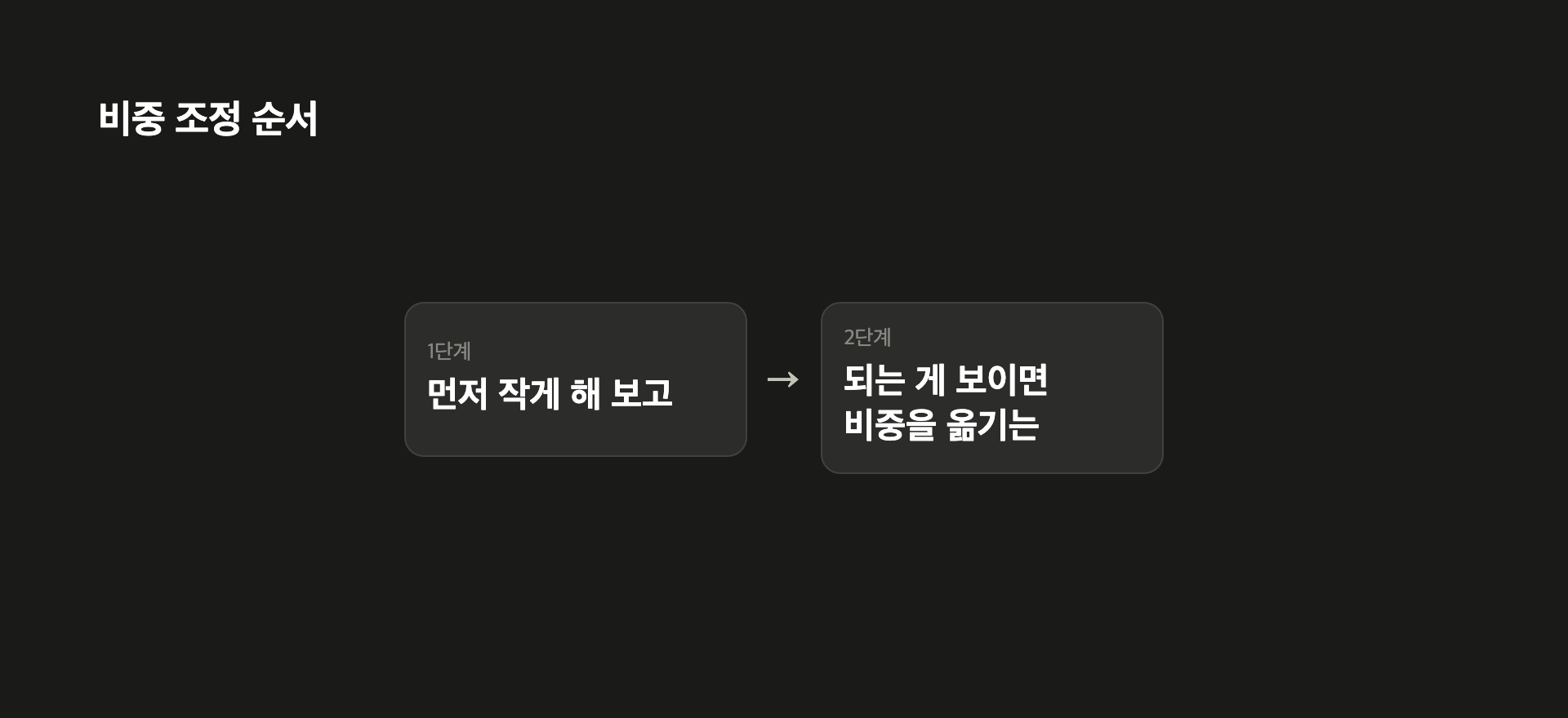 비중 조정 순서